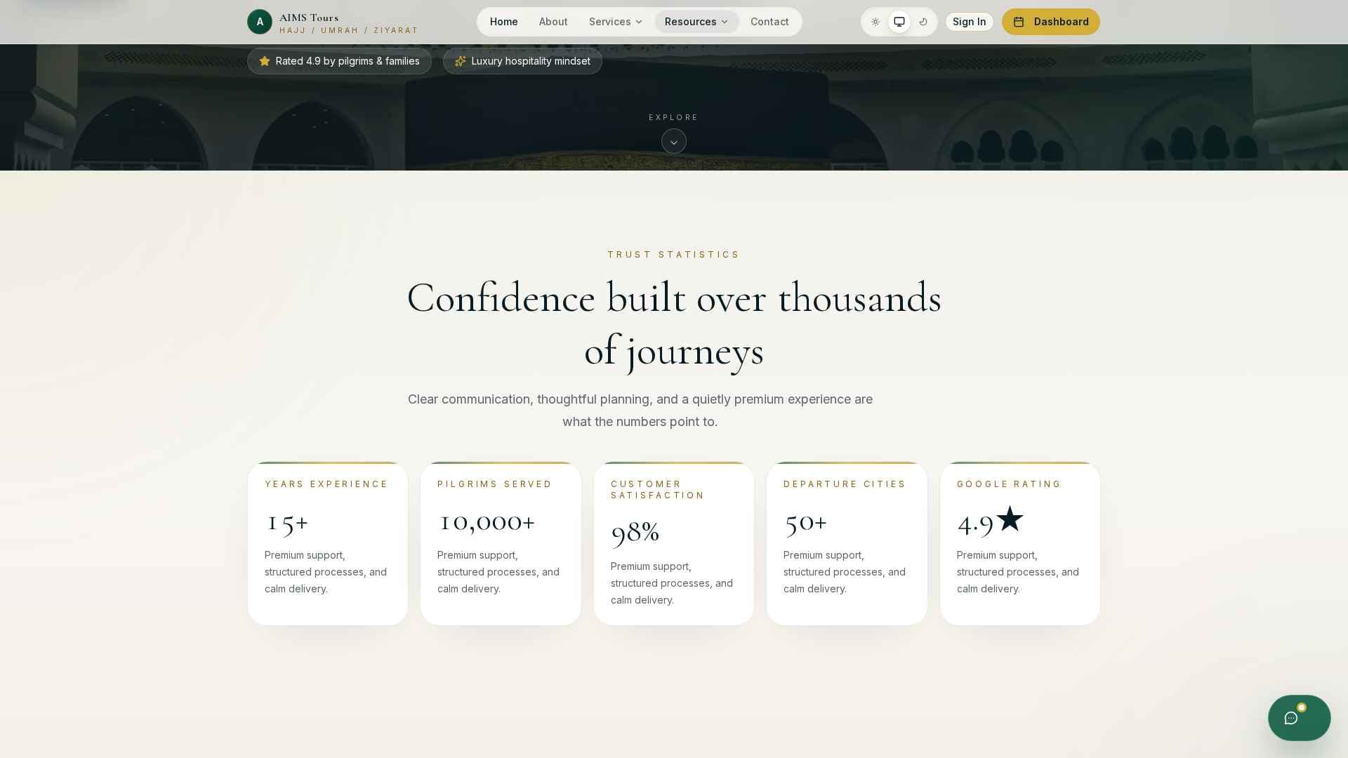 AIMS Tours — product detail